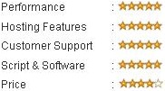 hostgator-webhosting